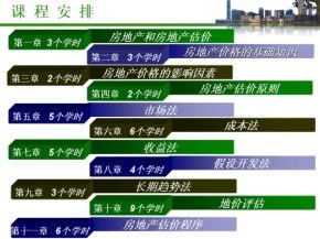 房地產評估課件免費下載 造價培訓