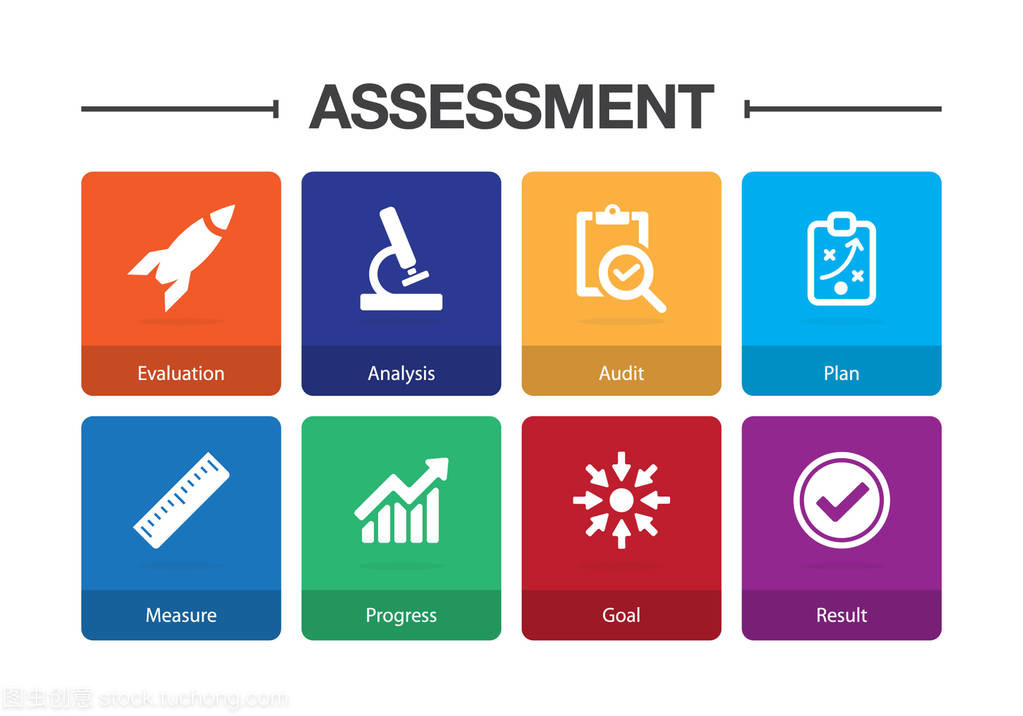 評估圖表圖標(biāo)集